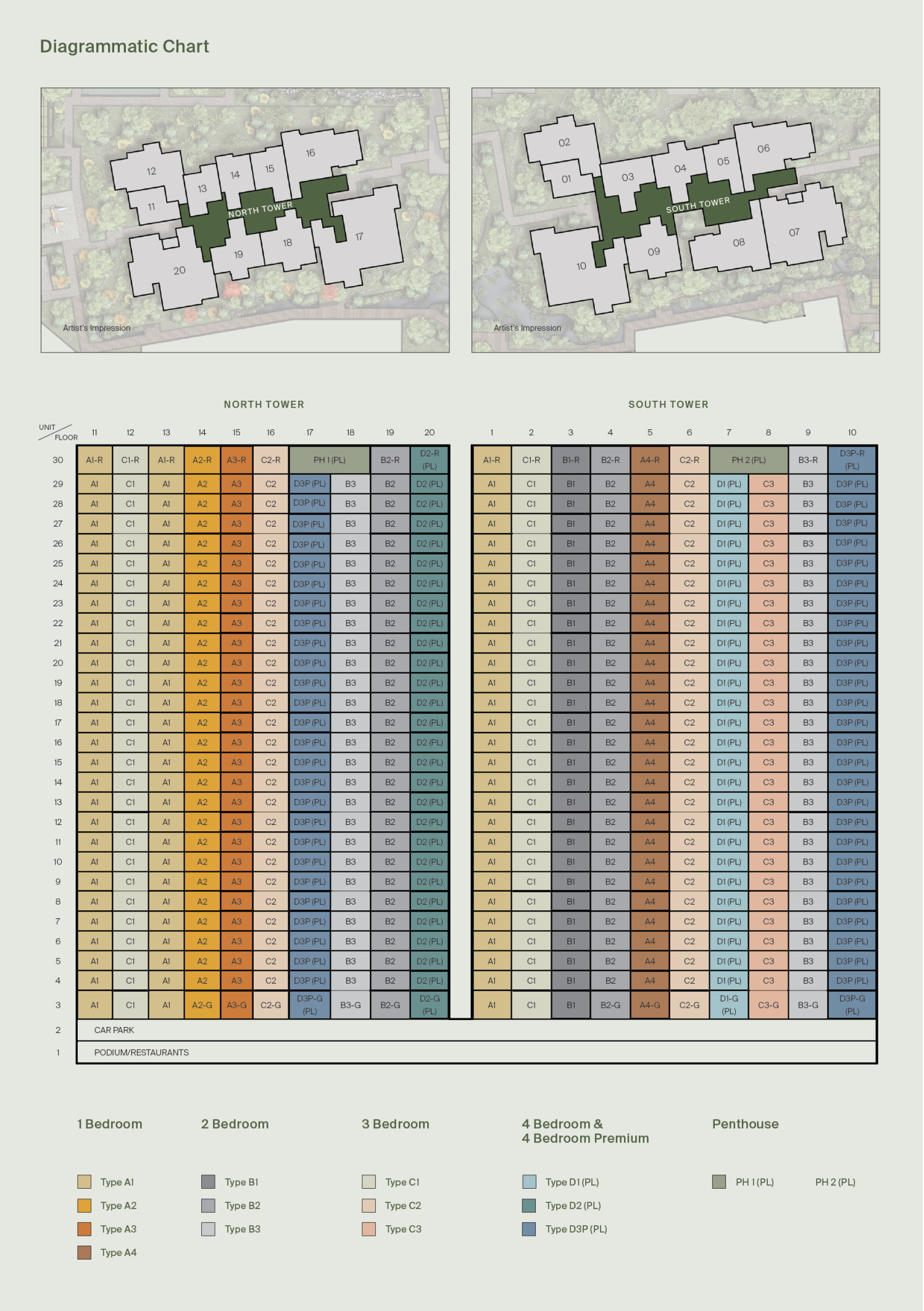 Midtown Modern Elevation Chart